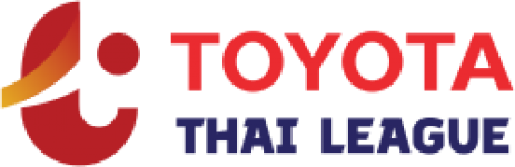 Thai League 1 2024-2025